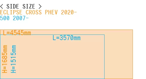 #ECLIPSE CROSS PHEV 2020- + 500 2007-